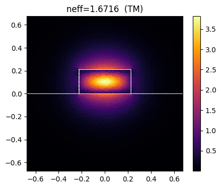 ../_images/7274fd63996b3f632f4ee206e1171c600abc65fab96fb1dabad4633cfd9d5ef3.png