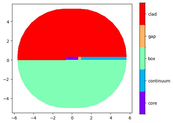 ../_images/d20edf7bdbc925819d1aa5fffe3a873b50e885793bd895a9ff2c24e8ef9701c0.png